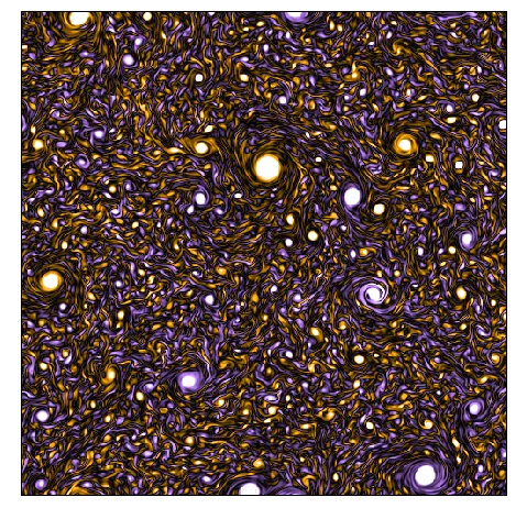 two-dimensional turbulence