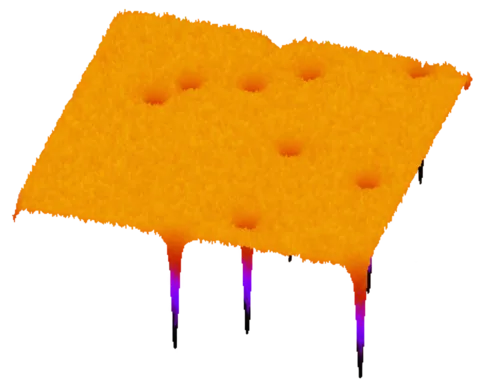Gross–Pitaevskii density field containing several quantised vortices