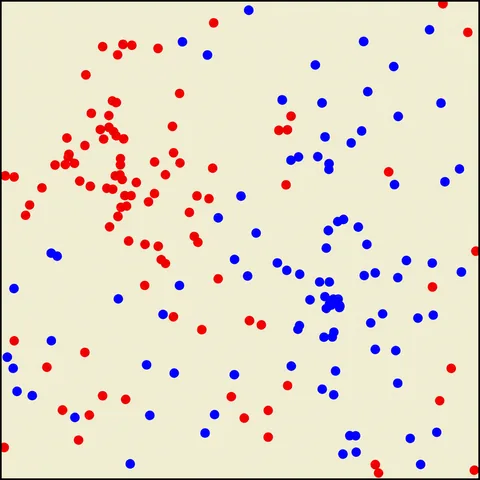 Positive and negative point vortices distributed across a periodic domain
